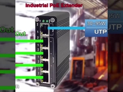 PoE মিডিয়া কনভার্টার - কম্প্যাক্ট এবং শক্তিশালী নেটওয়ার্কিং সমাধান