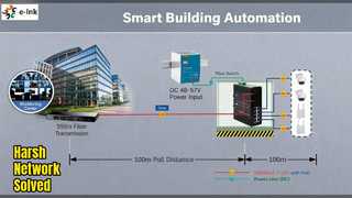 শিল্প ইথারনেট সুইচ রাগড নেটওয়ার্ক সমাধান