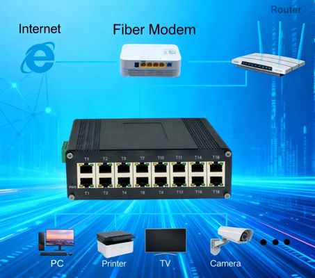 E-link Industrial 16-Port Gigabit PoE+ Ethernet Switch LNK-IMC016G Hardened DIN-Rail Mount Aluminum Alloy Network Switch for IP