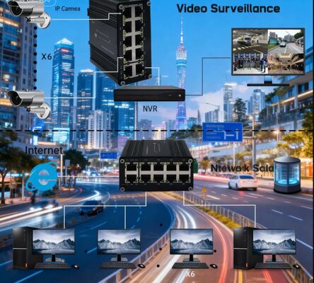 Industrial 10-Port 10/100/1000T Gigabit Ethernet Switch -40~80°C Wide Temp DIN Rail Wall Mount for Harsh Environment